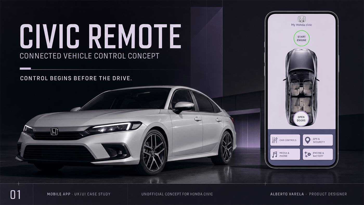 Civic Remote